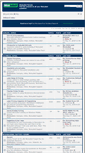 Mobile Screenshot of forums.nicelabel.com